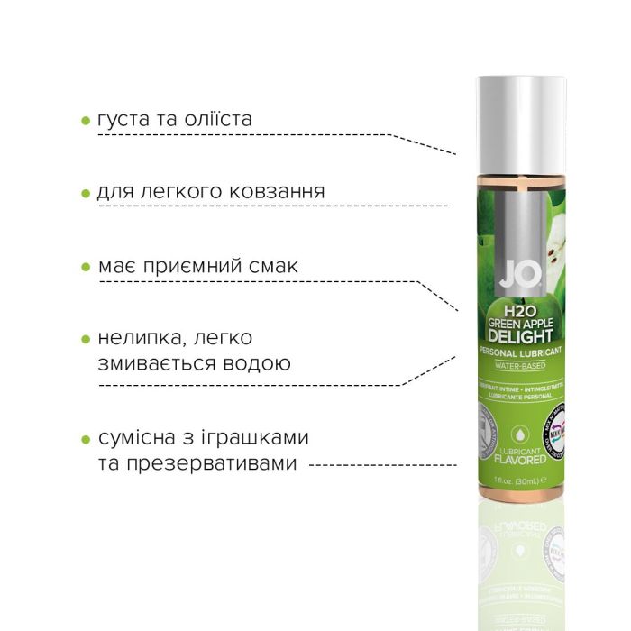 Смазка на водной основе JO H2O — Green Apple (30 мл) без сахара, растительный глицерин