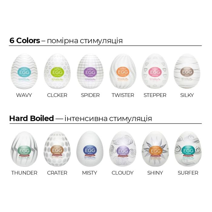 Мастурбатор-яйцо Tenga Egg Wavy II Cool с двойным волнистым рельефом и охлаждающим эффектом