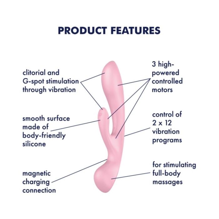 Двусторонний вибратор-кролик Satisfyer Triple Oh Pink, 3 мотора, рукоятка-массажер