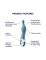 Вибратор для точки А Satisfyer A-Mazing 1 Blue